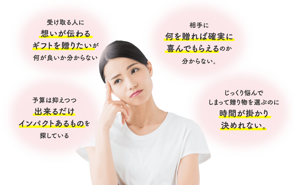 プレゼントを考える女性